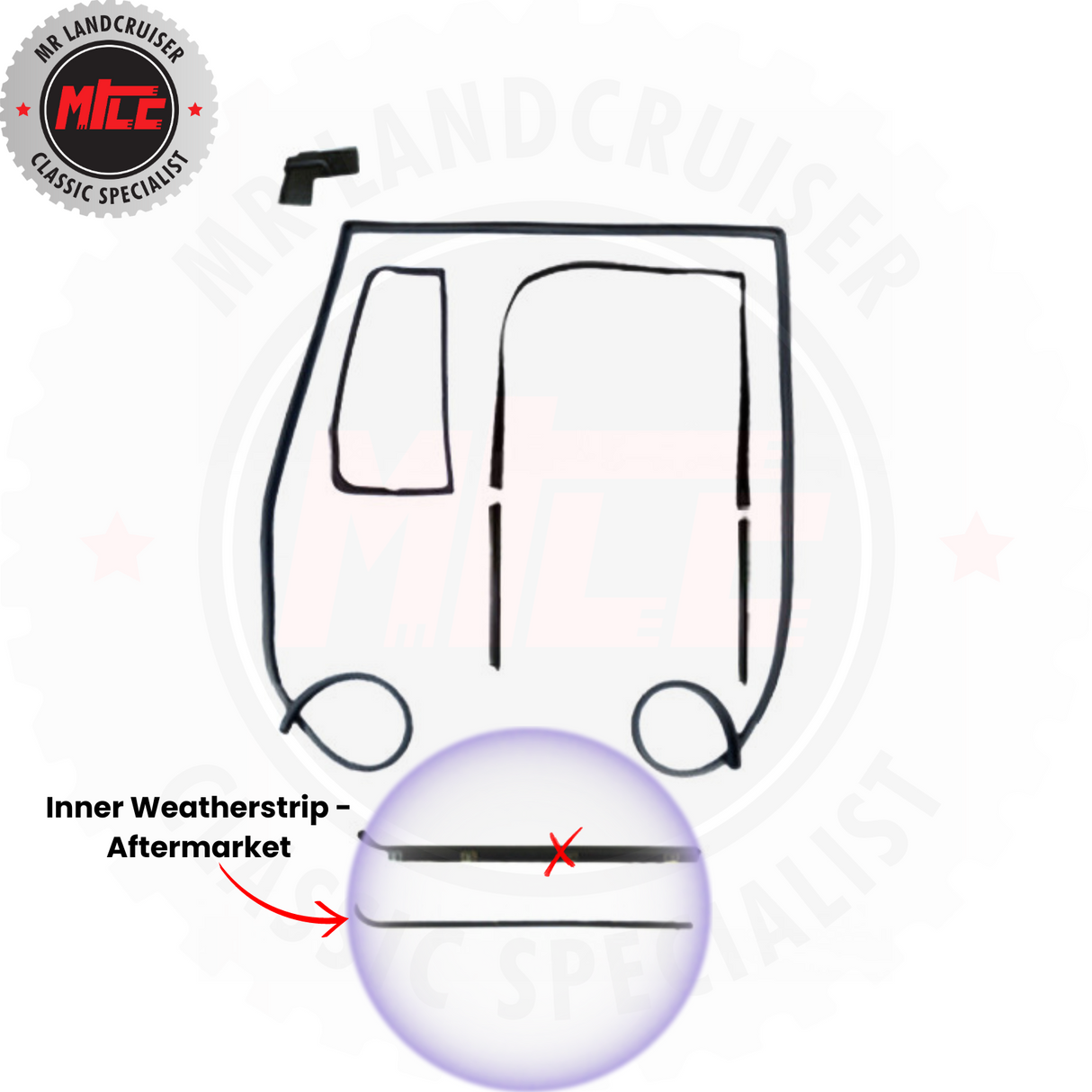 Left Side Late Door 79-84 with 1/4 Vent Seals & Kits