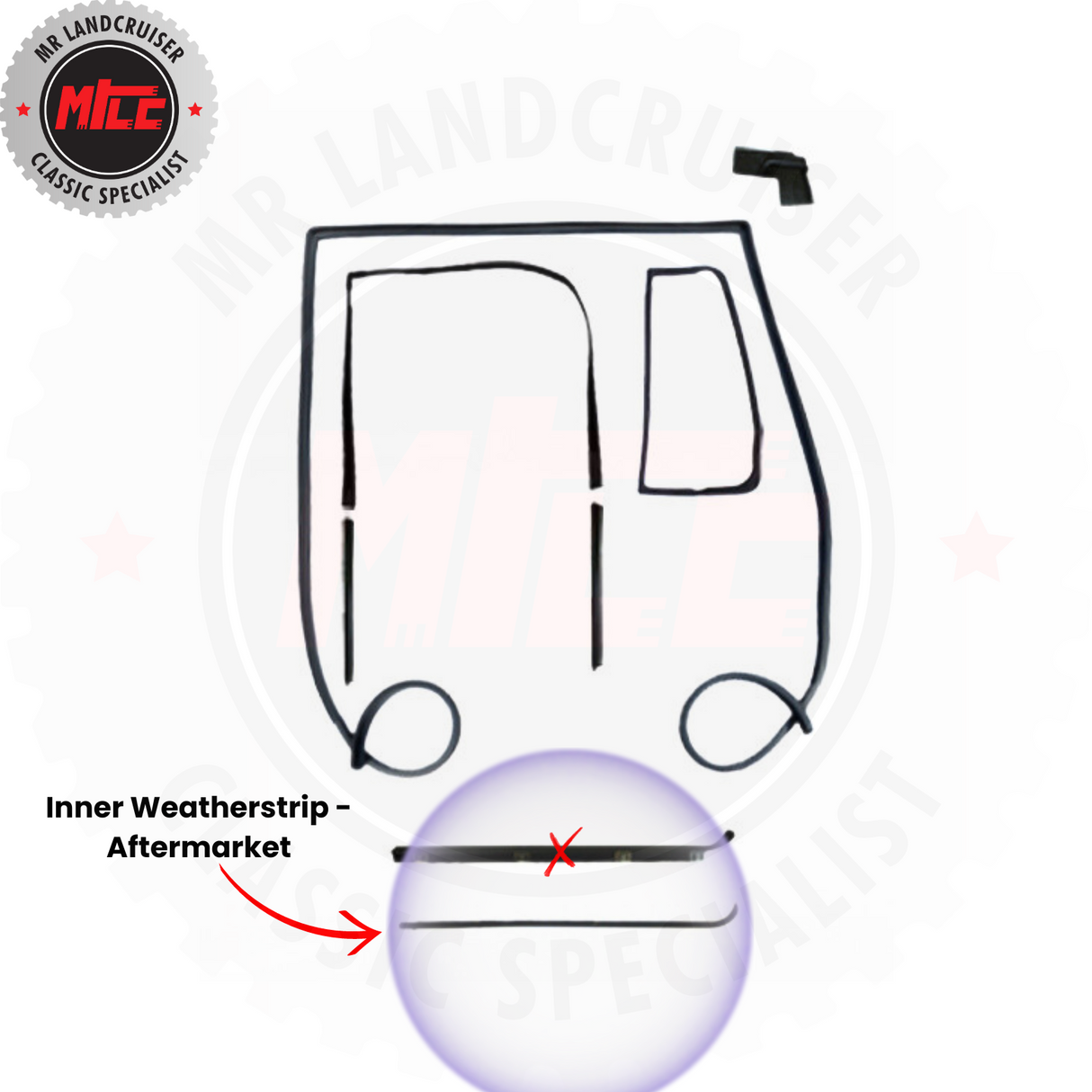 Right Side Late Door 79-84 with 1/4 Vent Seals & Kits