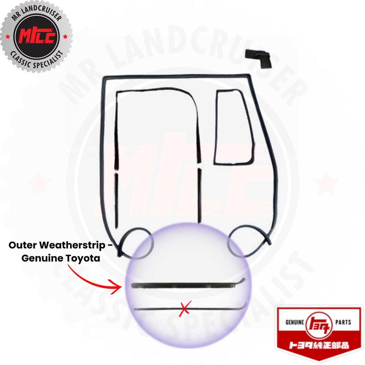 Right Side Late Door 79-84 with 1/4 Vent Seals & Kits