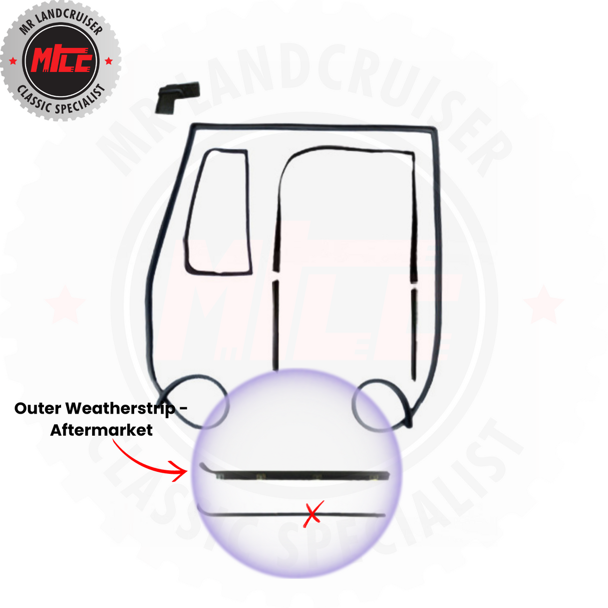 Left Side Late Door 79-84 with 1/4 Vent Seals & Kits