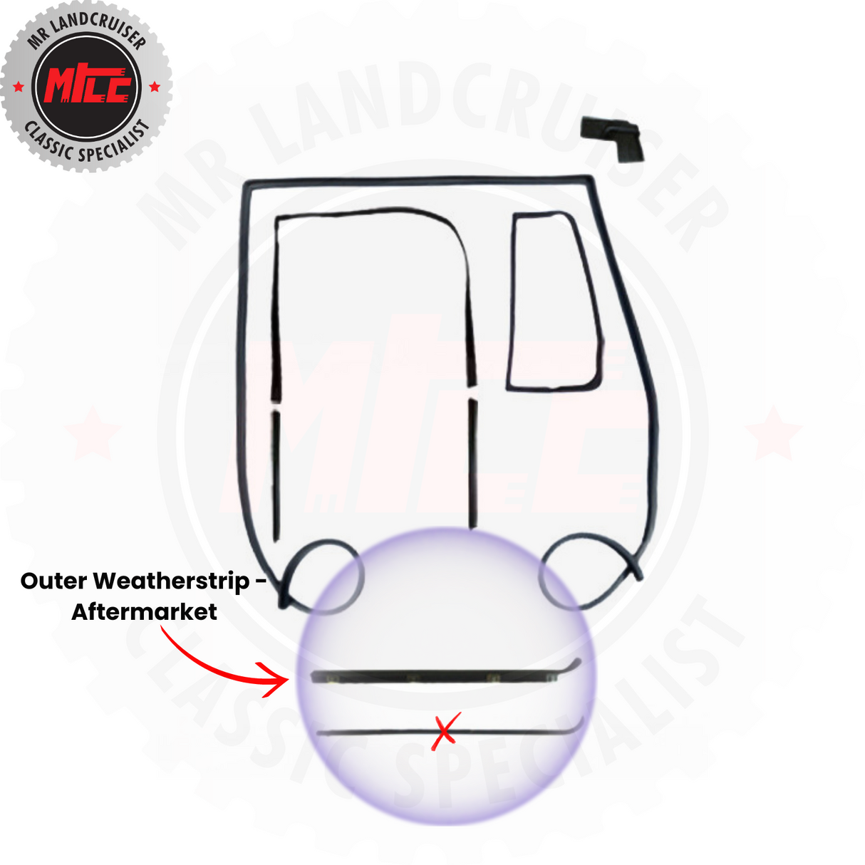 Right Side Late Door 79-84 with 1/4 Vent Seals & Kits