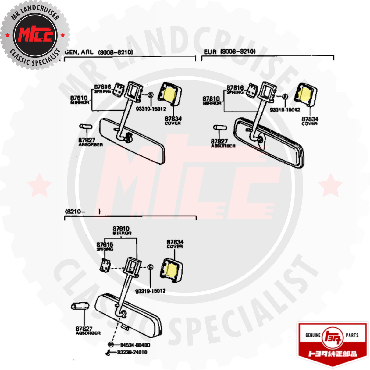 Blow up view of Genuine Toyota Rear View Mirror Base Cover suits 40 Series Landcruiser