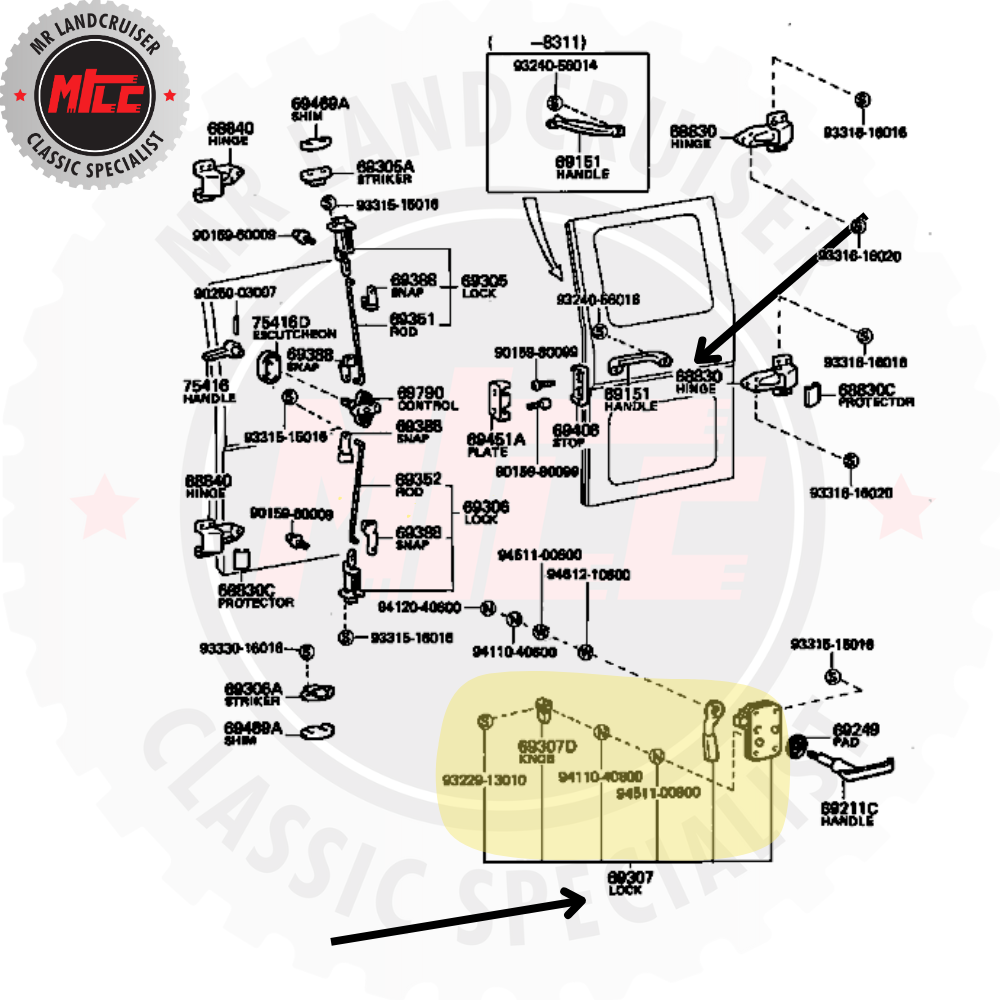 Door Locking and Mech Assembly diagram