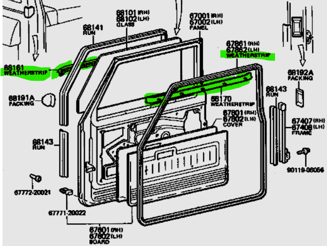 Diagram of belts moulds