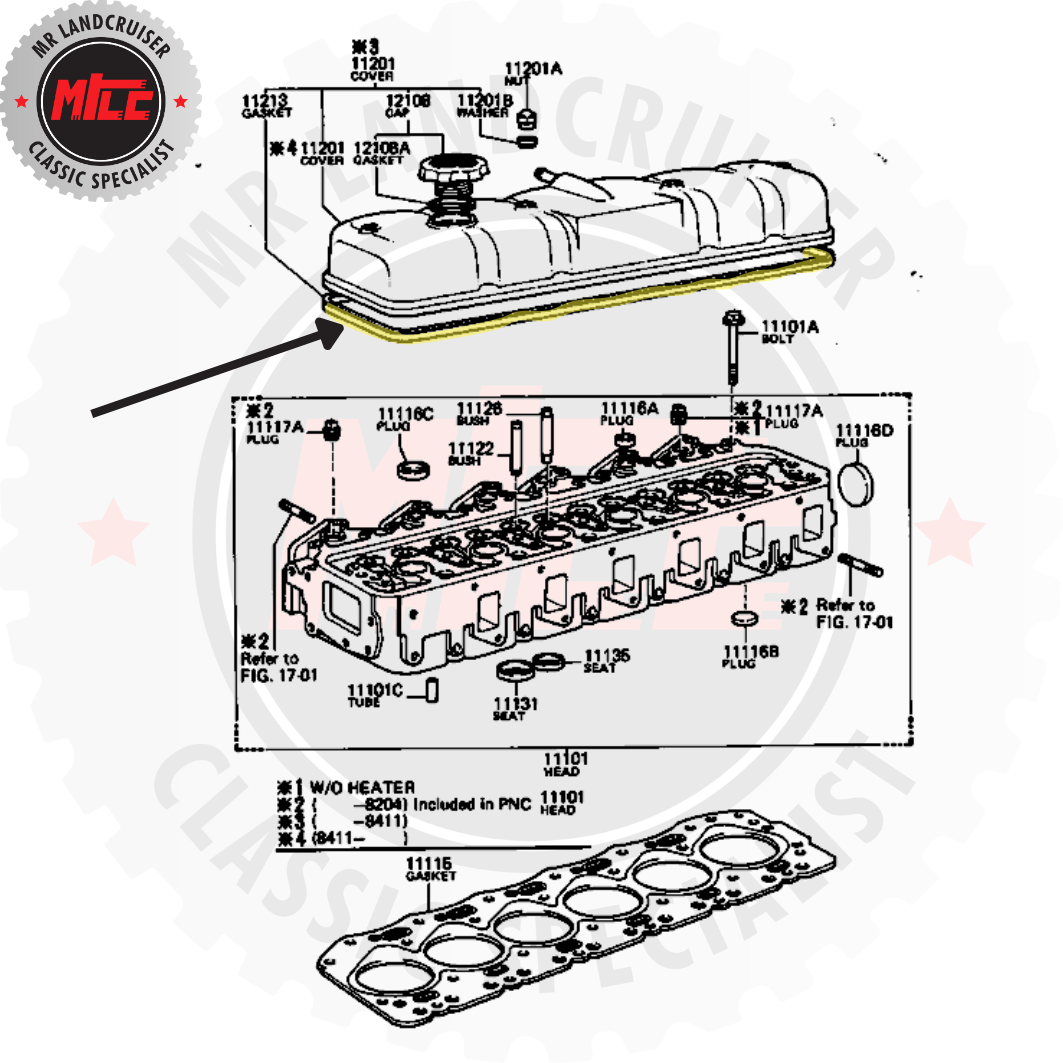 Gasket Rocker Cover suits 2H Toyota Landcruiser HJ47 HJ60 HJ75