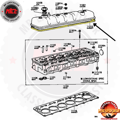 diagram of Gasket Rocker Cover 2F 3F suits Toyota Landcruiser 8/1980 -