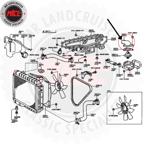 Water Outlet Thermostat Housing installation diagram