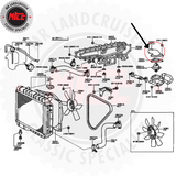 Water Outlet Thermostat Housing installation diagram