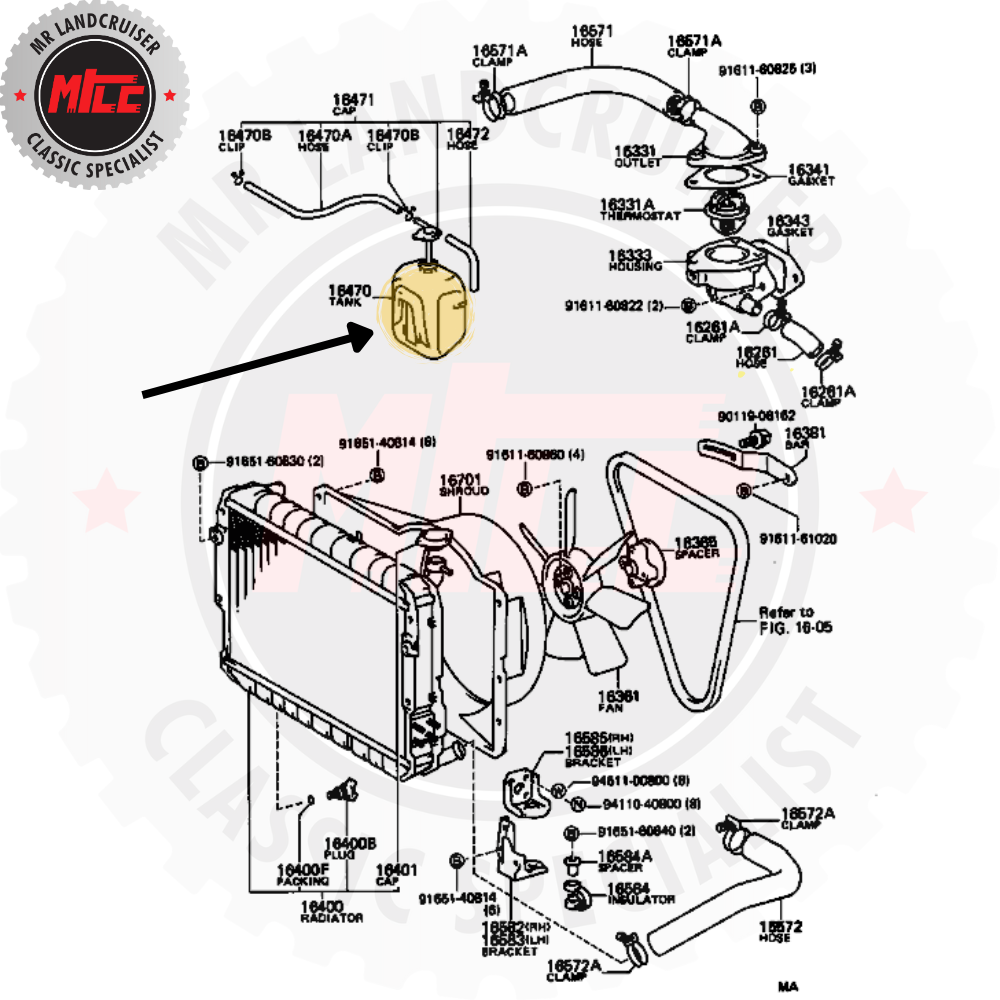 60 Series Radiator Expansion Tank installation diagram