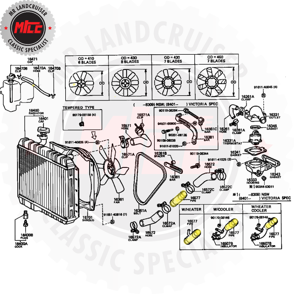 Pipe Joiner Radiator Hose Outlet installation diagram