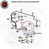 diagram showing the fixture of Vacuum accumulator Vac Tank Brake Booster & Vacuum Reservoir Sub Assy 1980 - 85
