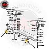 Sway Bar Bush Bracket installation diagram