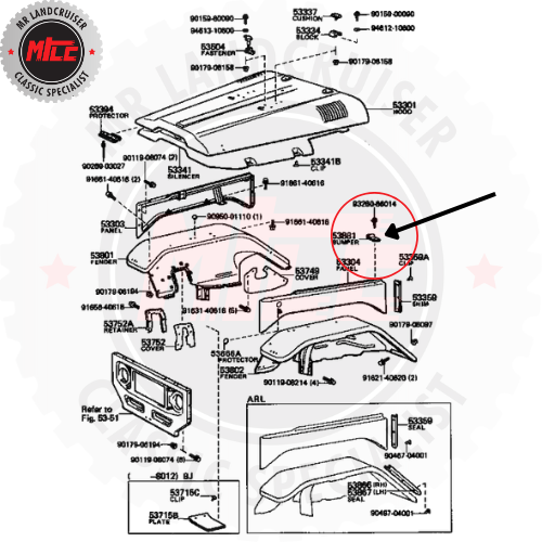 Cushion Rubber Bonnet installation diagram