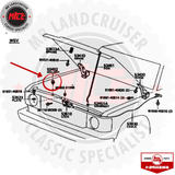 blow up view of Genuine Clip Bonnet Rod Holder to suit 60 & 80 series landcruiser