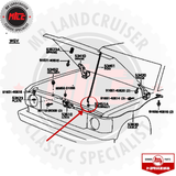 Genuine Bonnet Rod Support Rubber Grommet suits 60, 70 & 80 Series Toyota Landcruiser