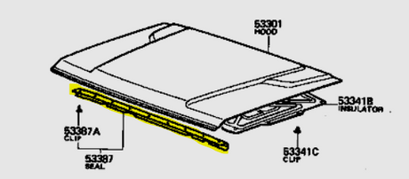 exploded diagram of 60 series bonnet showing location of front bonnet seal