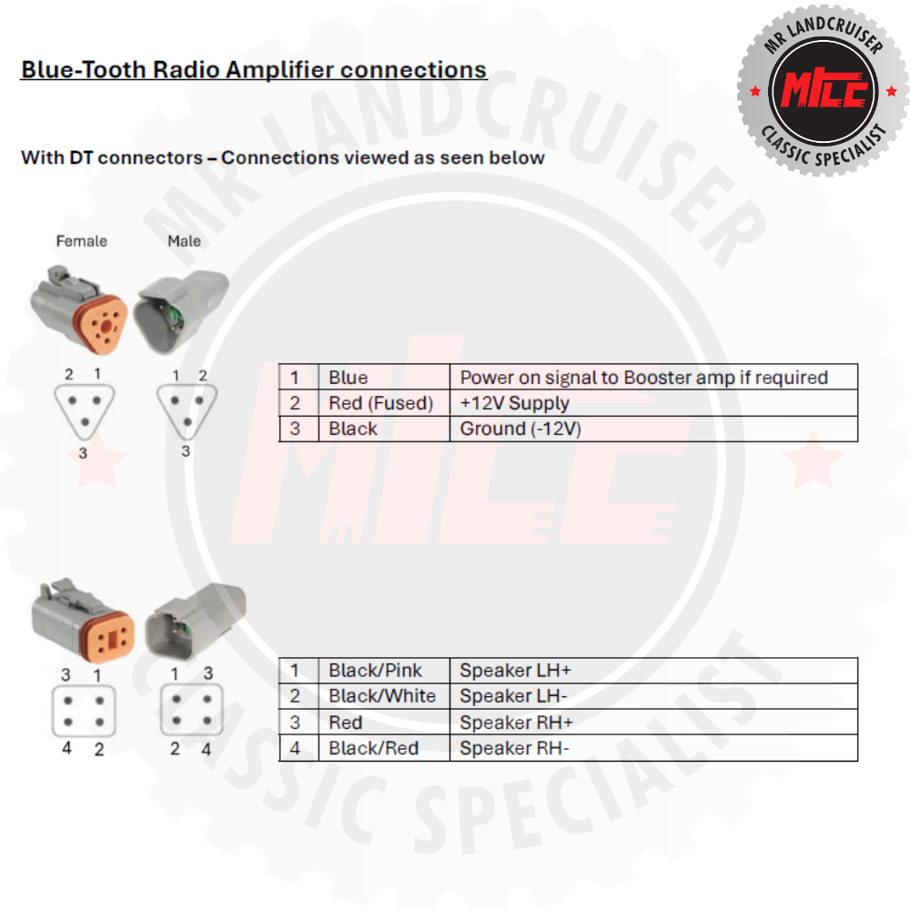 Universal Hidden Bluetooth Stereo