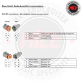 Universal Hidden Bluetooth Stereo