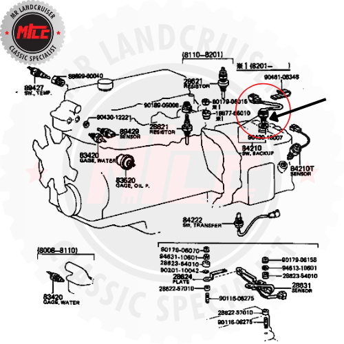 Reverse Light Switch installation diagram