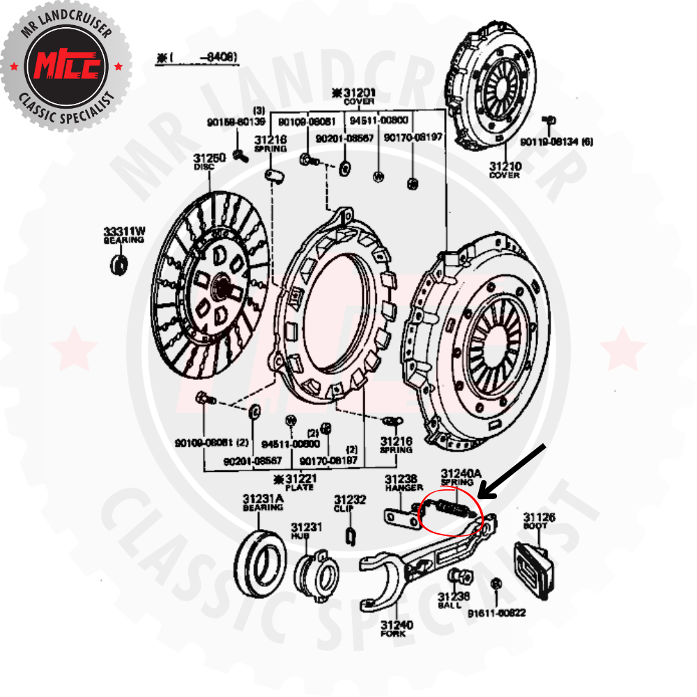 installation diagram of Genuine Toyota Spring Clutch & Release Fork suits 40 & 60 Series Landcruiser 	