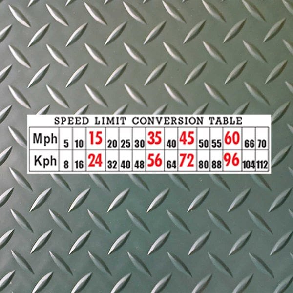 Speed Conversion Table Decal